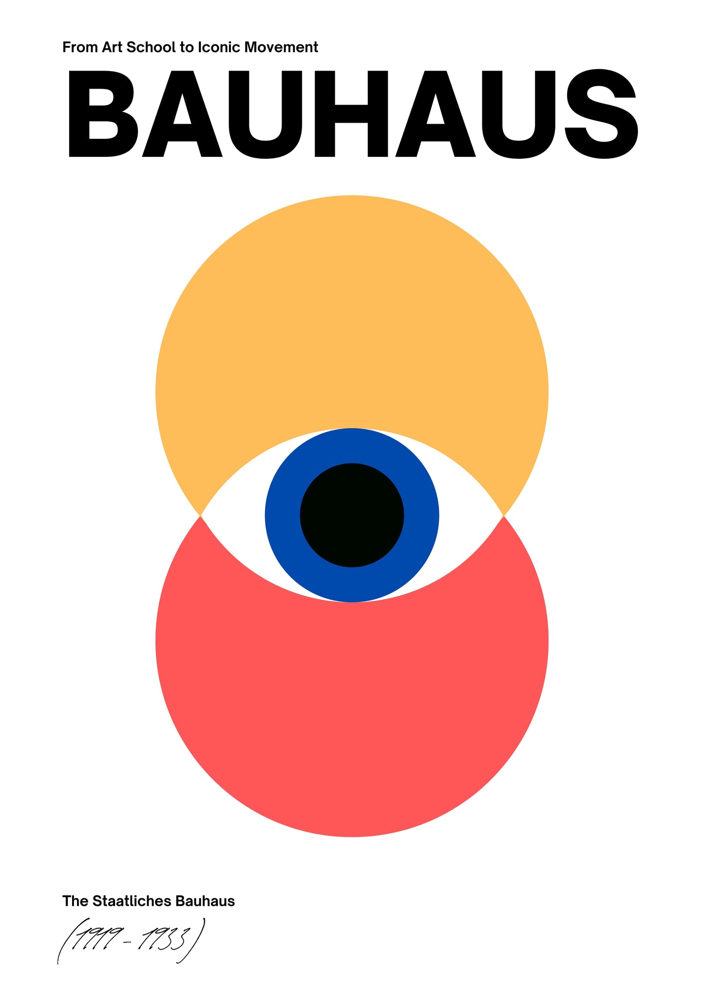 Bauhaus plakat med geometriske former og grafisk arkitektur i modernistisk Bauhaus-stil