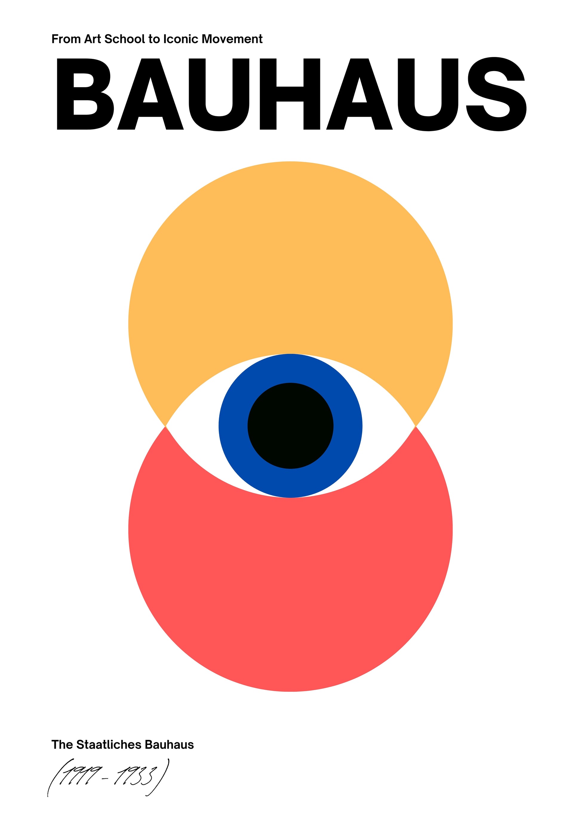 Bauhaus plakat med geometriske former og grafisk arkitektur i modernistisk Bauhaus-stil