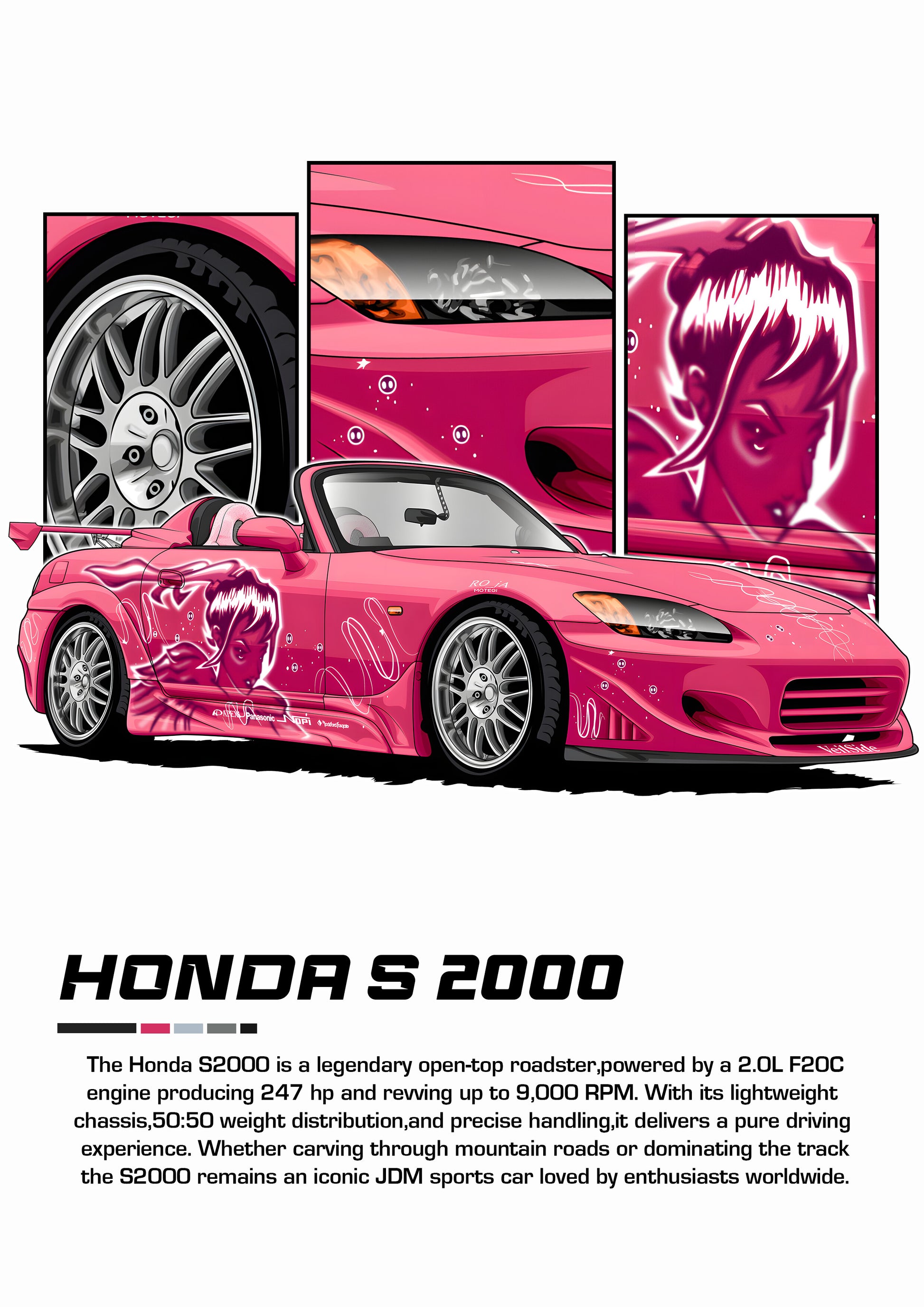 Bil plakat 121 med Honda S2000 som motiv til nordisk indretning i danske hjem