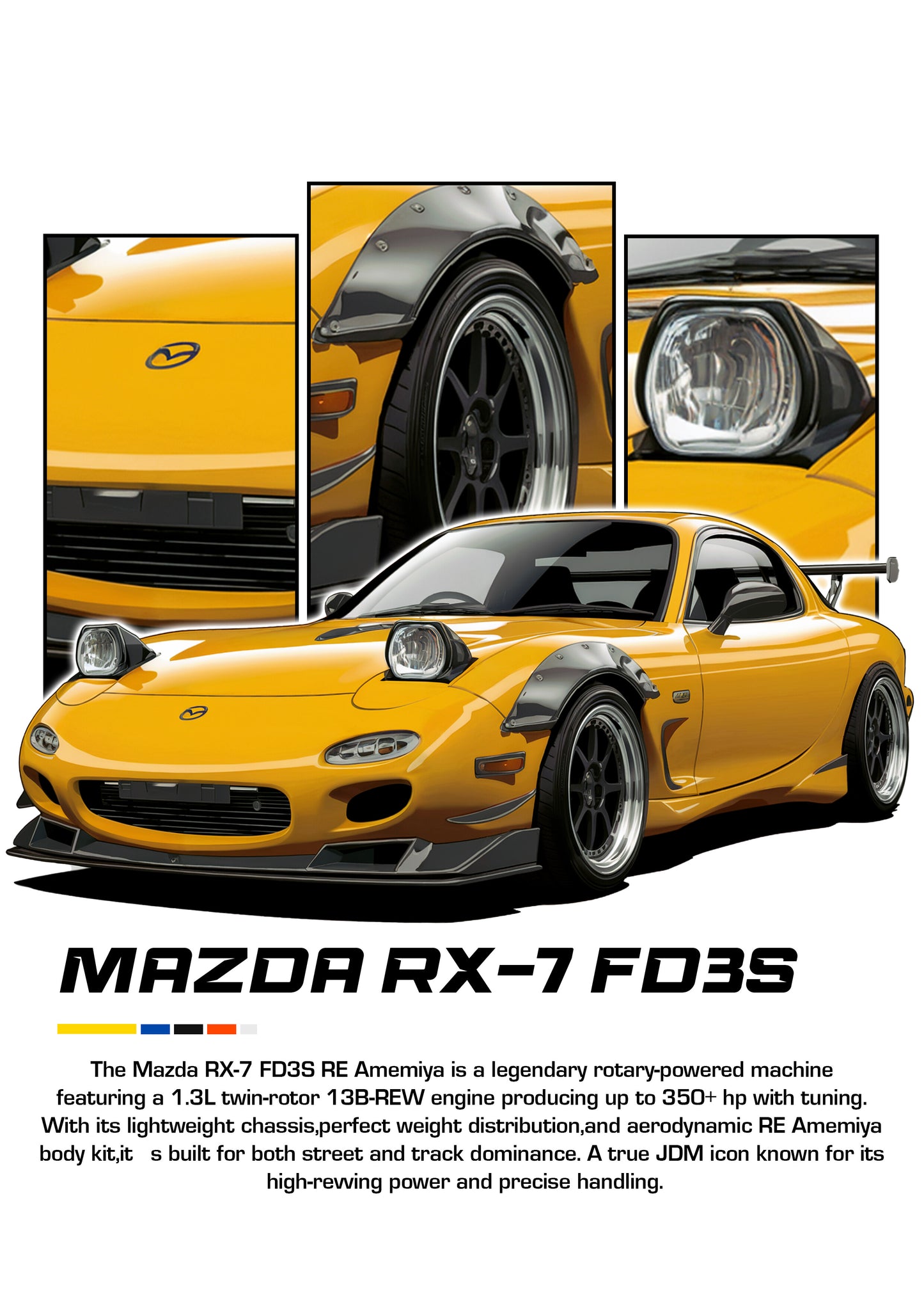 Bil plakat 99 med Mazda RX-7 FD3S som motiv til nordisk indretning i danske hjem