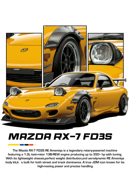 Bil plakat 99 med Mazda RX-7 FD3S som motiv til nordisk indretning i danske hjem